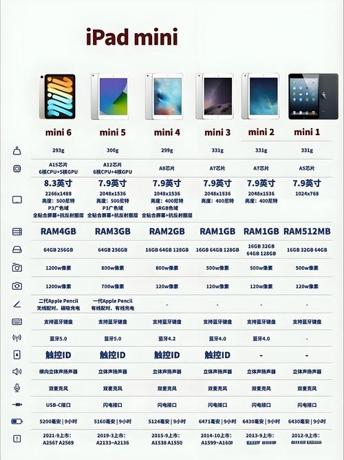 heipad是什么品牌？-图1