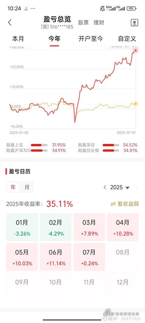 2025互联网公司盈利如何突破增长瓶颈？-图1