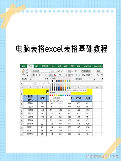 Excel初级教程视频哪里能下载?-图2 Excel初级教程视频哪里能下载?-图2