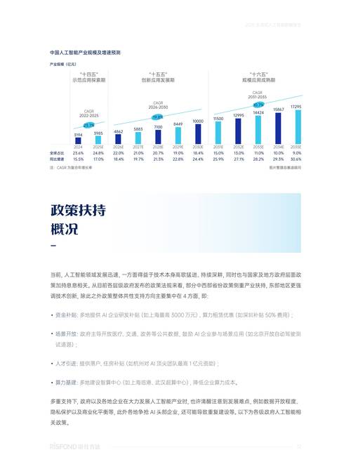 2025互联网薪酬涨跌？岗位薪资趋势如何？-图1
