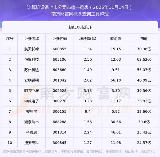 中国互联网市值2025将如何变?-图3 中国互联网市值2025将如何变?-图3