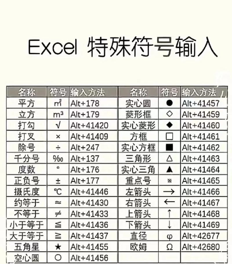 Excel表格制作基本教程视频，新手怎么学？-图2