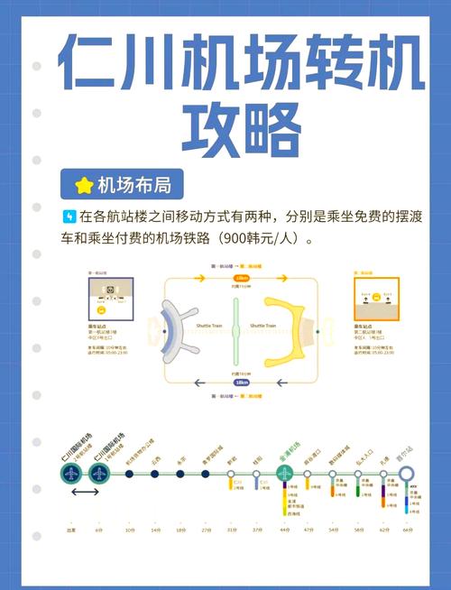 Airport Express教程，如何快速连接与设置？-图1