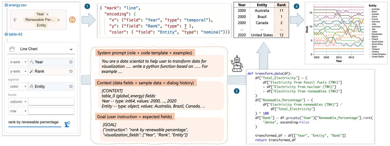 dataram ramdisk怎么用?-图2 dataram ramdisk怎么用?-图2