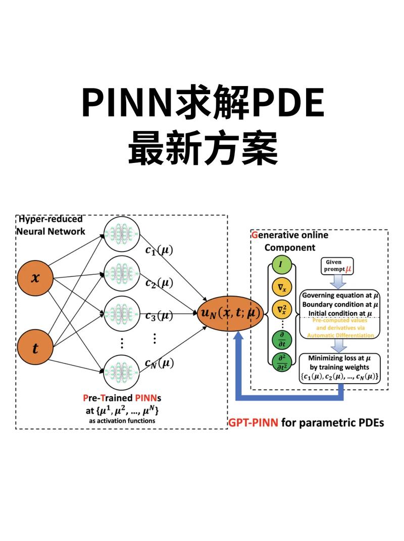 pinnacle liquid教程从哪开始学?-图3 pinnacle liquid教程从哪开始学?-图3