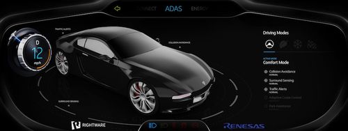 Rightware Kanzi教程该怎么学?-图1 Rightware Kanzi教程该怎么学?-图1