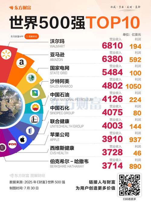 2025互联网杂志排名哪家强?-图2 2025互联网杂志排名哪家强?-图2