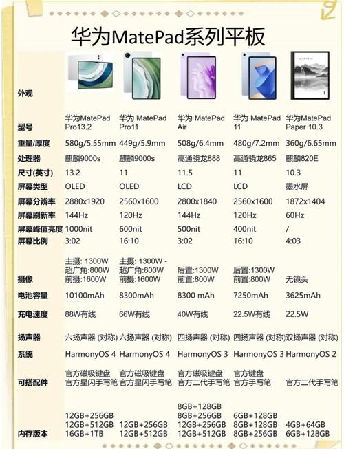 平板电脑品牌排名哪家强?-图2 平板电脑品牌排名哪家强?-图2