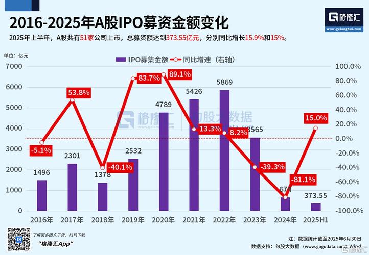 互联网金融2025真会崩盘？原因何在？-图3