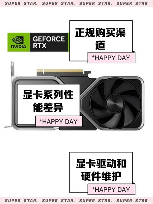 NVIDIA是品牌吗?-图2 NVIDIA是品牌吗?-图2