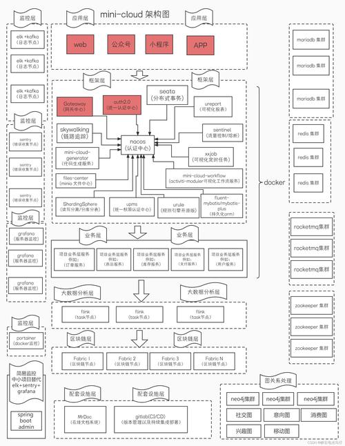 metaio Creator教程如何快速上手？-图2