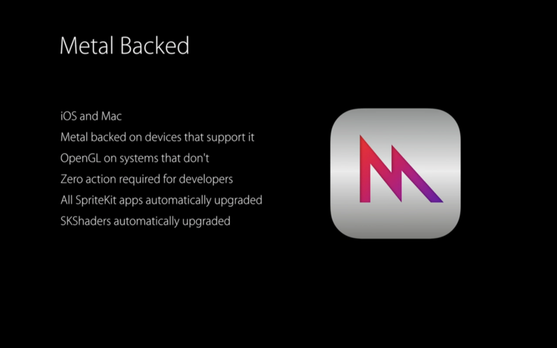 SpriteKit教程Swift，如何快速入门？-图3