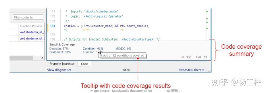 Embedded Coder教程如何快速上手?-图3 Embedded Coder教程如何快速上手?-图3