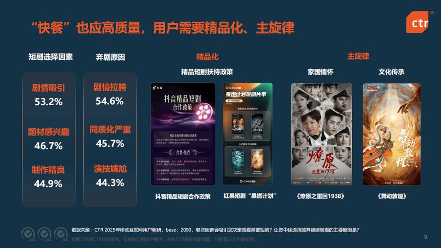 2025移动互联网用户规模将如何变化?-图1 2025移动互联网用户规模将如何变化?-图1