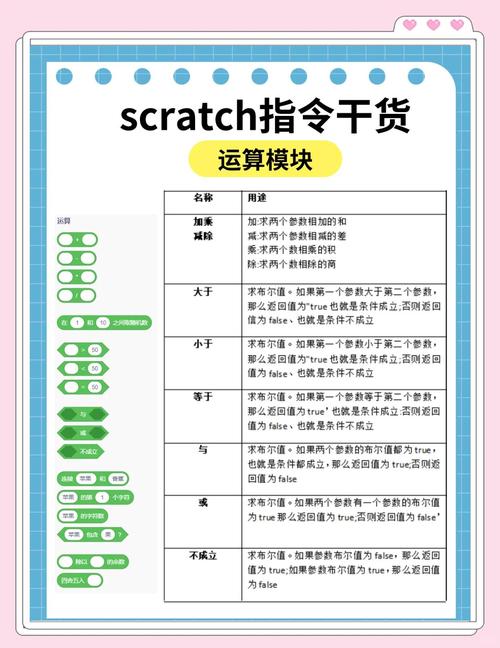 Autodesk Formit教程从哪学？新手入门指南？-图1