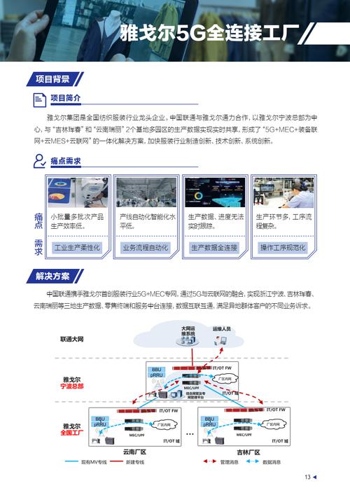 互联网如何重塑制造与服务内容?-图1 互联网如何重塑制造与服务内容?-图1
