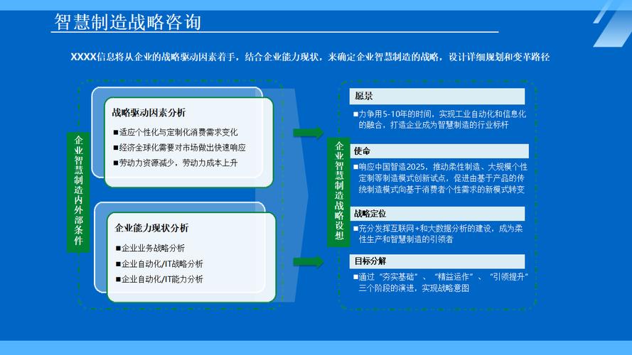 互联网如何重塑制造与服务内容?-图2 互联网如何重塑制造与服务内容?-图2