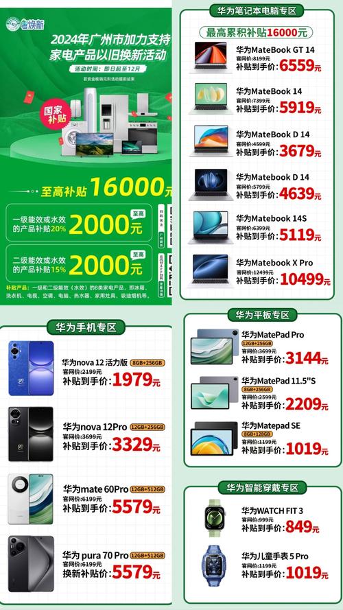 互联网APP政策补贴,如何精准落地?-图2 互联网APP政策补贴,如何精准落地?-图2