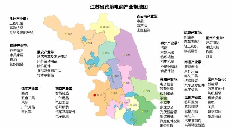 2025江苏互联网产业将如何突破发展瓶颈?-图1 2025江苏互联网产业将如何突破发展瓶颈?-图1