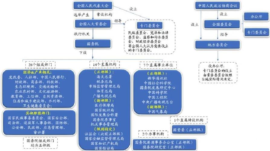 互联网金融布局如何破局?-图2 互联网金融布局如何破局?-图2