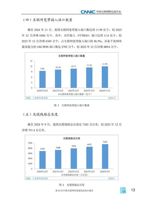 2025互联网将面临哪些核心问题？-图1