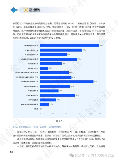 2025互联网将面临哪些核心问题？-图2