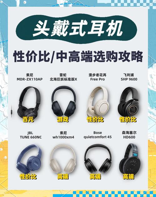 头戴耳机品牌怎么选?-图1 头戴耳机品牌怎么选?-图1