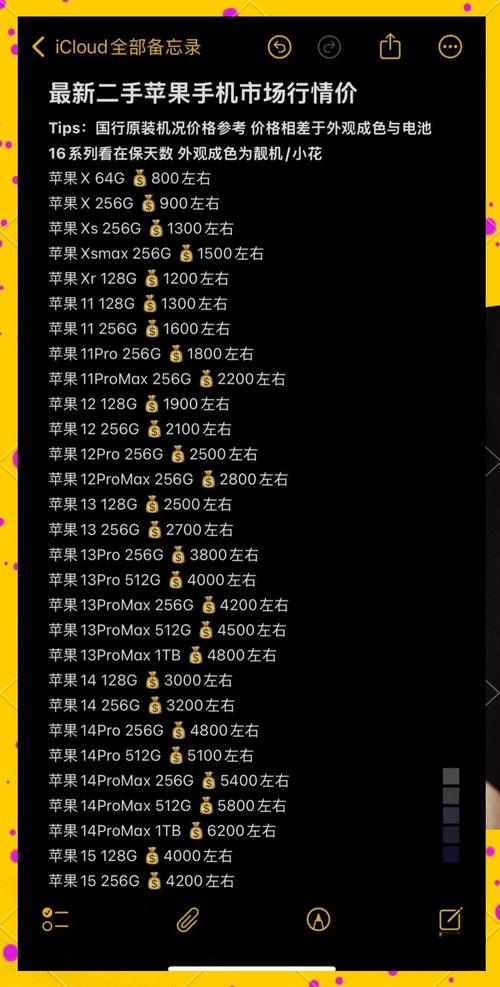 2025互联网手机价格会涨还是降？-图2