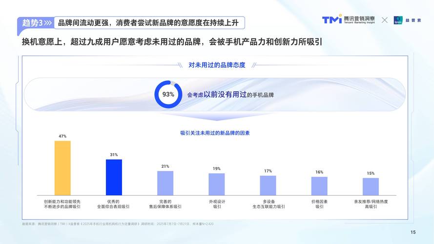 腾讯2025报告,互联网将迎哪些变革?-图1 腾讯2025报告,互联网将迎哪些变革?-图1