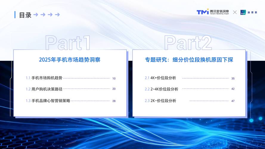 腾讯2025报告,互联网将迎哪些变革?-图2 腾讯2025报告,互联网将迎哪些变革?-图2