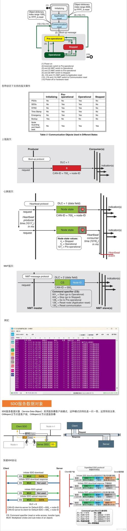 Market Unlocker教程怎么用?-图2 Market Unlocker教程怎么用?-图2