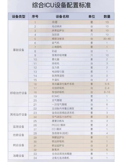 制氧机品牌规格价格怎么选？-图2