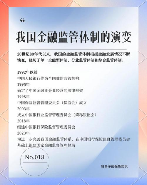 银监会调查互联网金融,剑指何方?-图1 银监会调查互联网金融,剑指何方?-图1