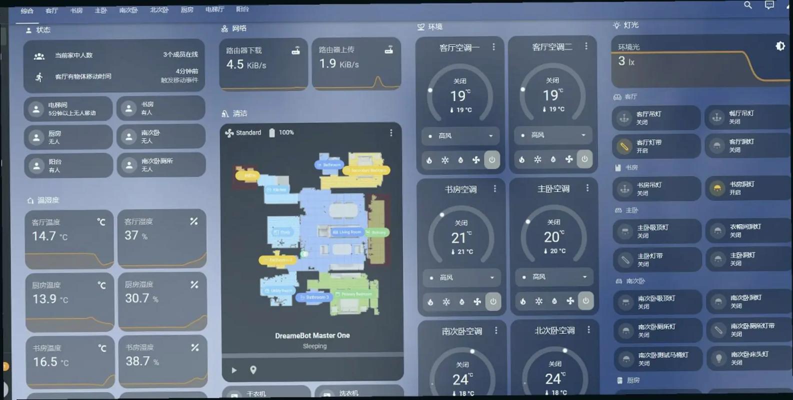 Home Assistant配置教程从哪开始?-图1 Home Assistant配置教程从哪开始?-图1