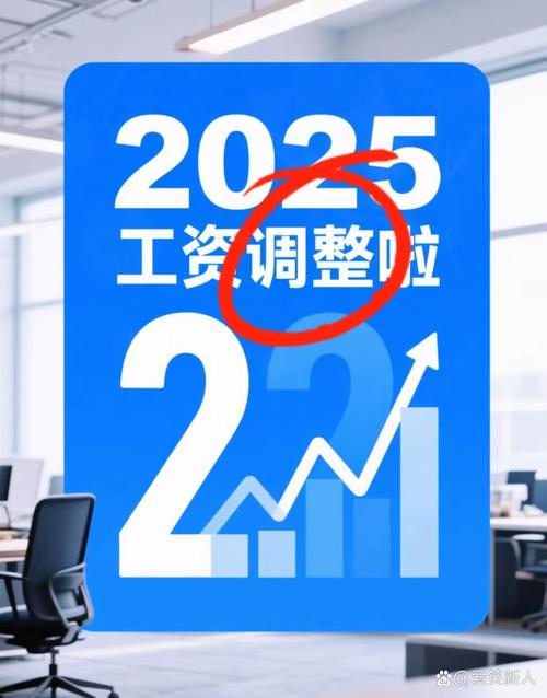 2025互联网薪资涨幅会超预期吗？-图2