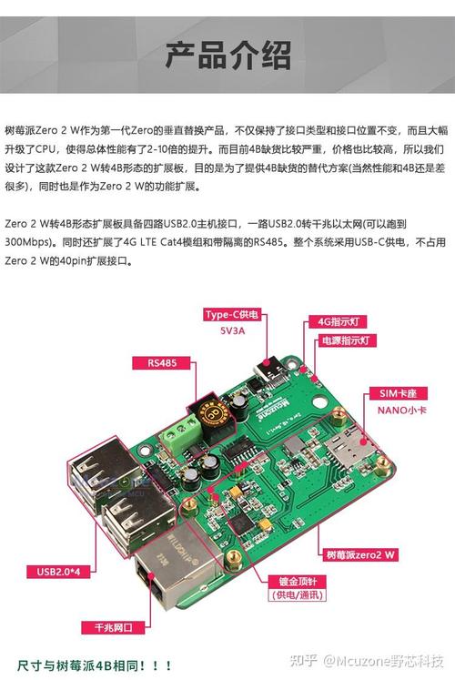 树莓派Zero怎么玩?新手入门教程看这里!-图3 树莓派Zero怎么玩?新手入门教程看这里!-图3