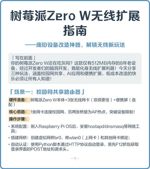 树莓派Zero怎么玩?新手入门教程看这里!-图2 树莓派Zero怎么玩?新手入门教程看这里!-图2