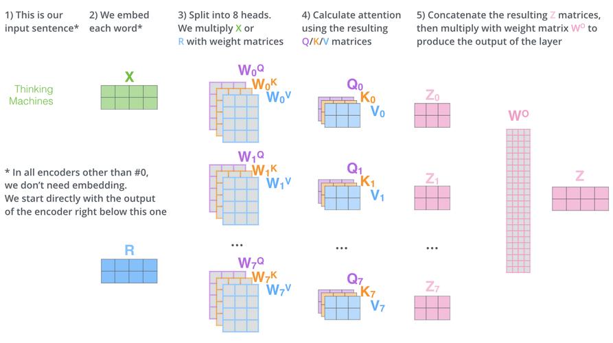 Multibeast 9.2教程如何安装?-图1 Multibeast 9.2教程如何安装?-图1