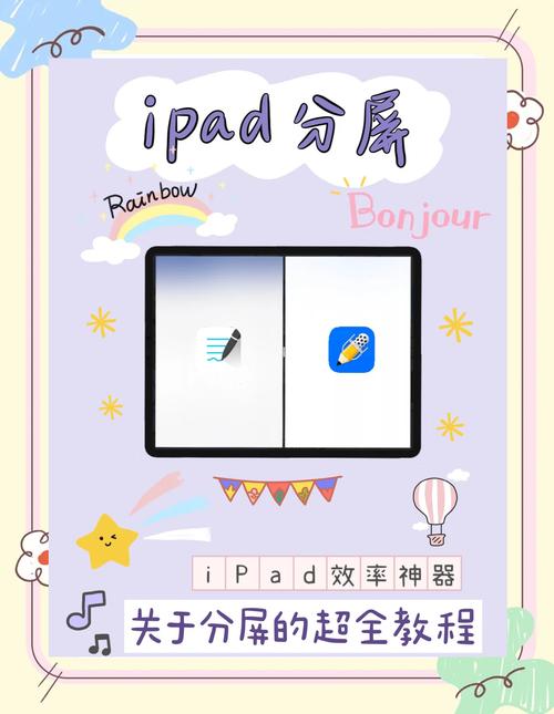 iPad Moonlight教程怎么用？-图2