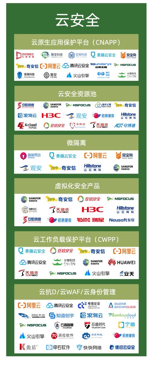 2025中国互联网排名将如何重塑格局？-图3