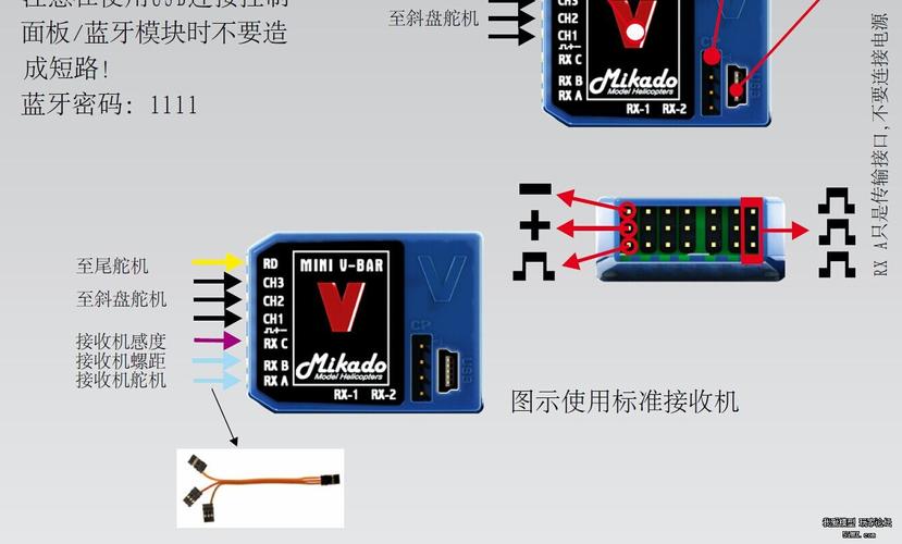 如何用RVM Integrator整合系统?-图2 如何用RVM Integrator整合系统?-图2