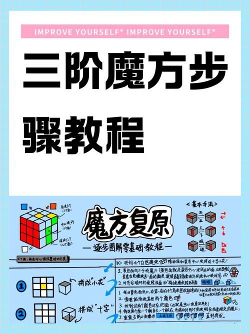 HTC G13官方解锁教程具体步骤是什么?-图1 HTC G13官方解锁教程具体步骤是什么?-图1