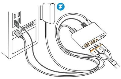 HTC G13官方解锁教程具体步骤是什么？-图3