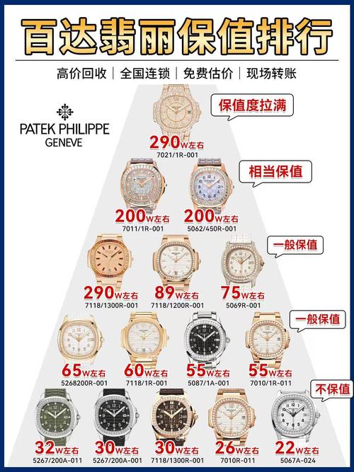 Airbnb品牌估值究竟有多高?-图1 Airbnb品牌估值究竟有多高?-图1