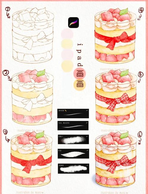 iPad Pro绘图视频教程怎么学更高效？-图2