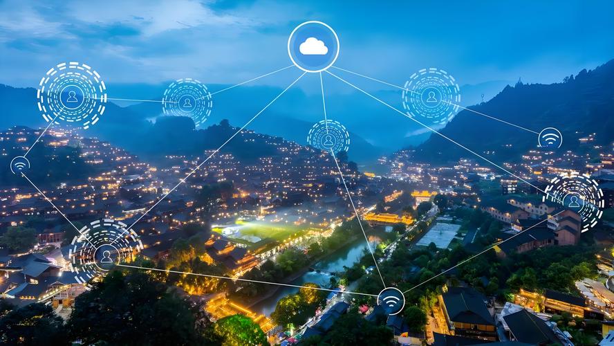 传统行业如何借互联网视频破局？-图2