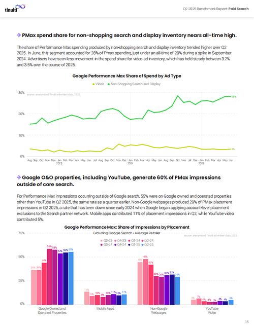 2025年互联网广告将迎来哪些新变革?-图2 2025年互联网广告将迎来哪些新变革?-图2