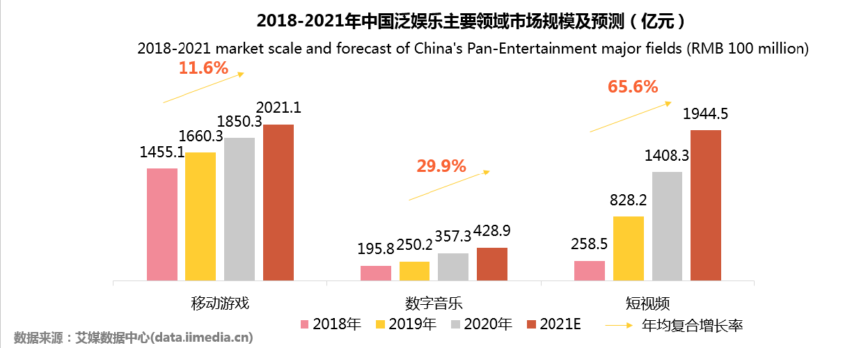 如何创新突破？-图2