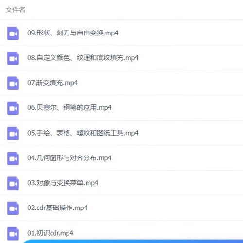 CorelDraw入门教程视频该怎么学？-图3