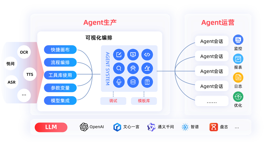 2025品牌转型升级如何突破困局？-图3